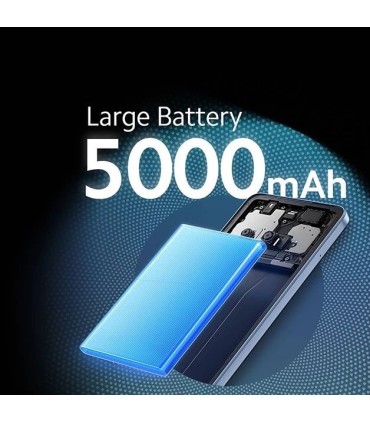 گوشی شیائومی Redmi A3 | رم ۳ گیگابایت | ظرفیت ۶۴ گیگابایت | رنگ آبی | پک گلوبال